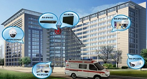 Системы видеонаблюдения для больниц